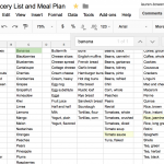 Grocery List Spreadsheet For How I Use Google Sheets For