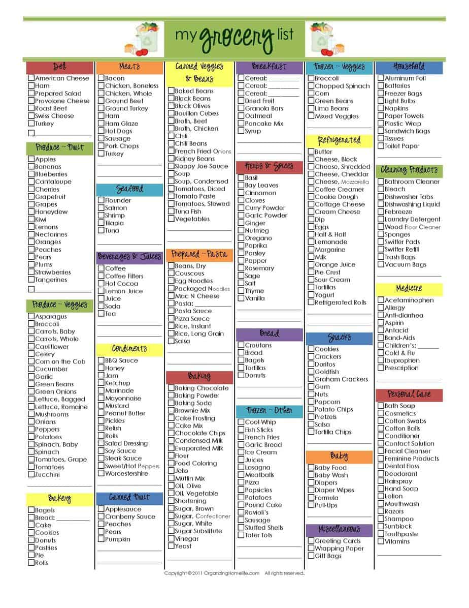 Grocery List Template Google Search Grocery List 