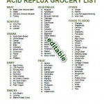 Heartburn Acid Reflux Diet Grocery Shopping List 2 In 1
