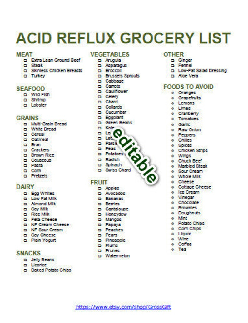Heartburn Acid Reflux Diet Grocery Shopping List 2 In 1 