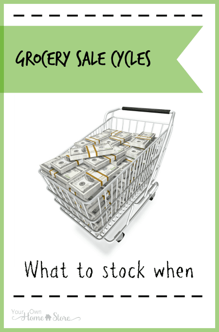How To Use Grocery Sales Cycles To Save Money On Food 