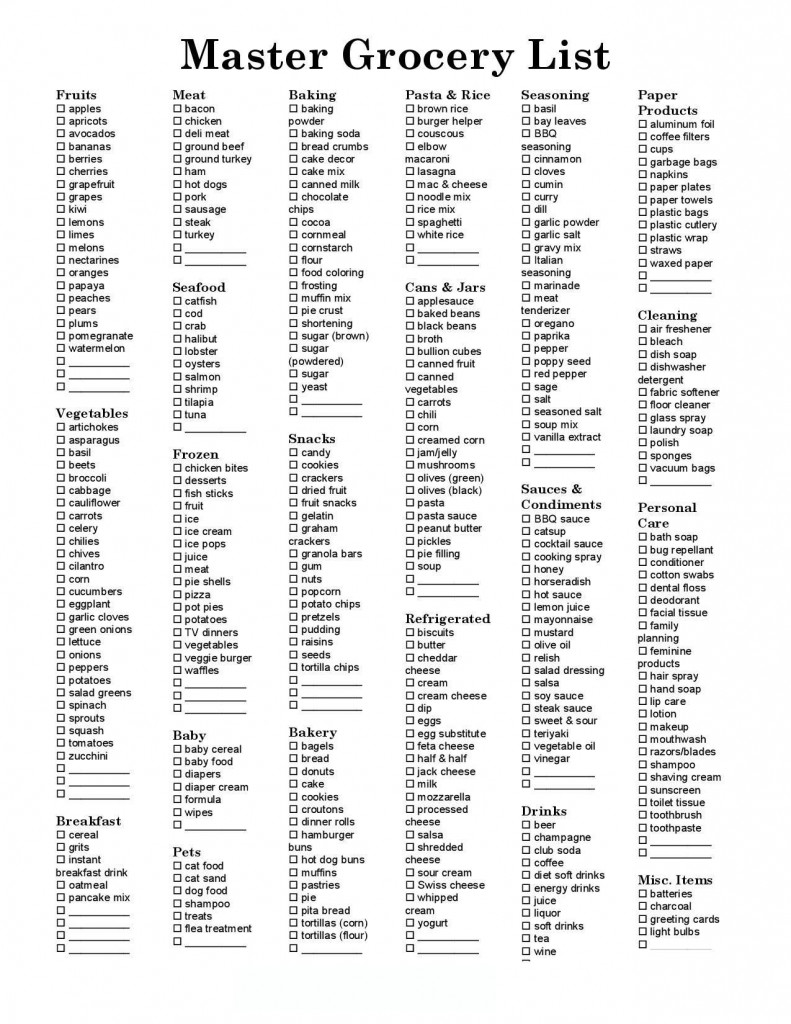 Master Grocery List Grocery List Printable Grocery