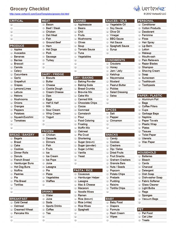 Pretty Good List Free Printable Grocery Checklist 