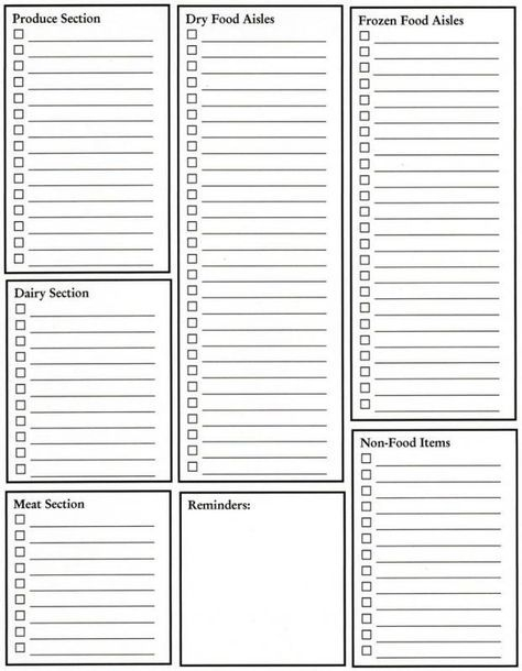 Printable Blank Grocery List Shopping List Template 