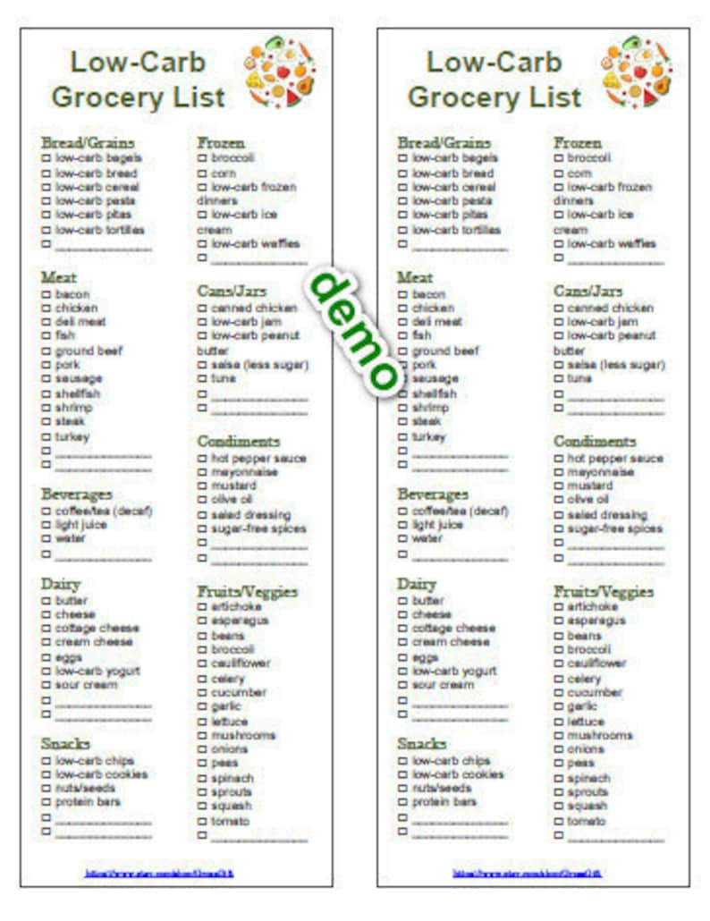 Printable EDITABLE Low Carb Carbohydrate Grocery Shopping 