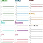 Printable Grocery List By Category Room Surf