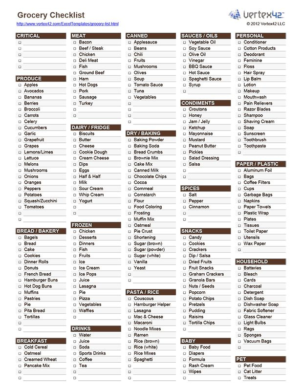 Printable Grocery List Template Grocery List Printable 