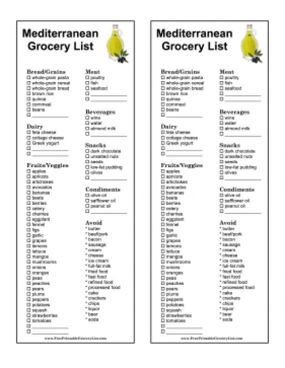 The Mediterranean Diet In This Printable Grocery List Is 