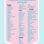 Vitamin A Detox Diet Free Printable Food Lists Eat