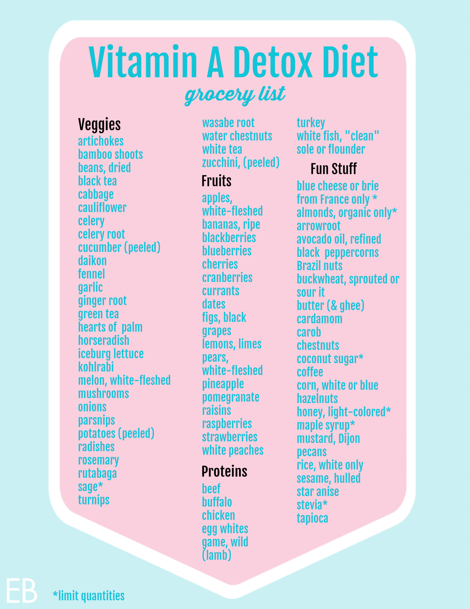 Vitamin A Detox Diet Free Printable Food Lists Eat 