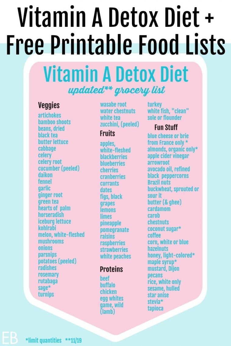 Vitamin A Detox Diet Free Printable Food Lists Liver 