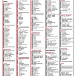 40 Best Master Grocery List Templates Printable