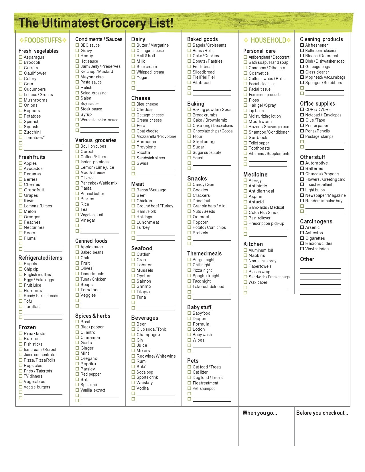 40 Best Master Grocery List Templates Printable 