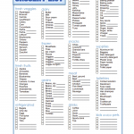 A Family Affair To Remember Printable Grocery Lists