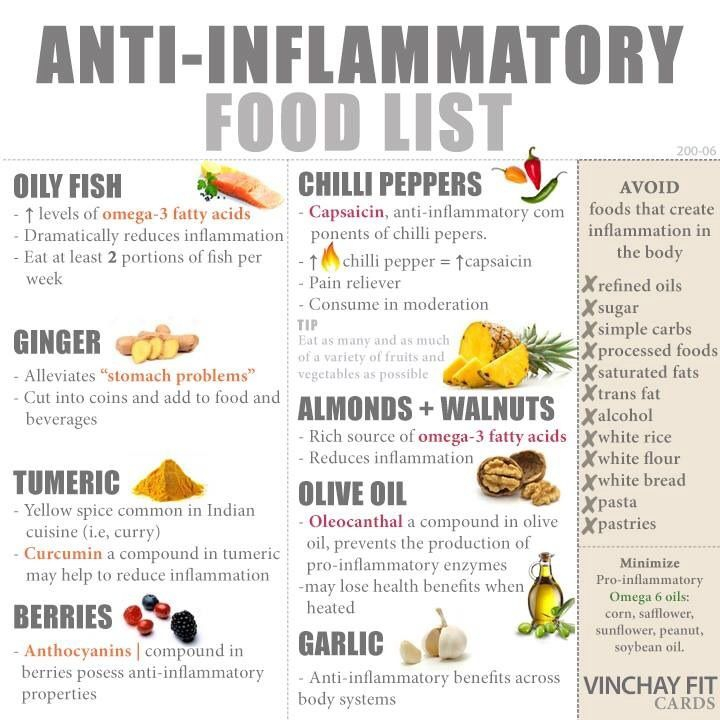 Anti Inflammatory Foods Food That Causes Inflammation 