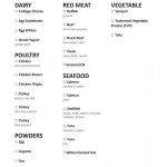 Chris Powell s Diet Plan Grocery List Carb Cycling Diet