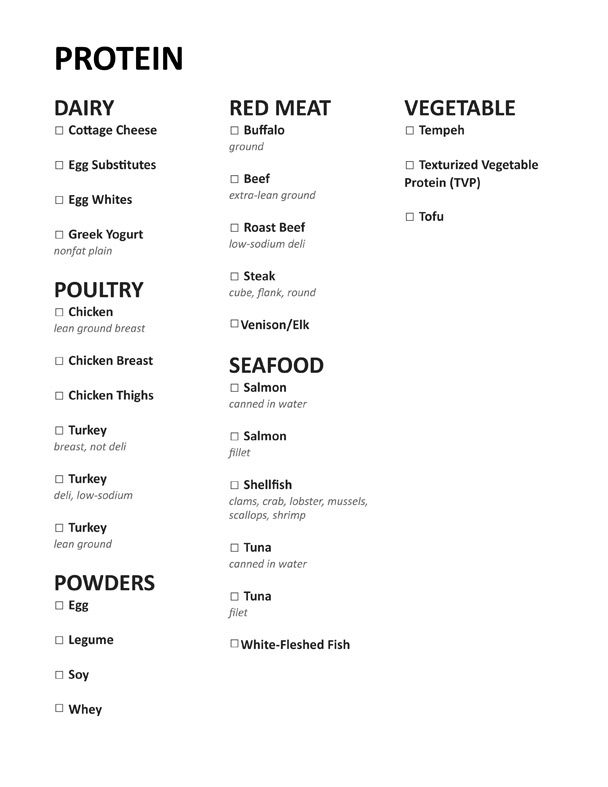 Chris Powell s Diet Plan Grocery List Carb Cycling Diet 