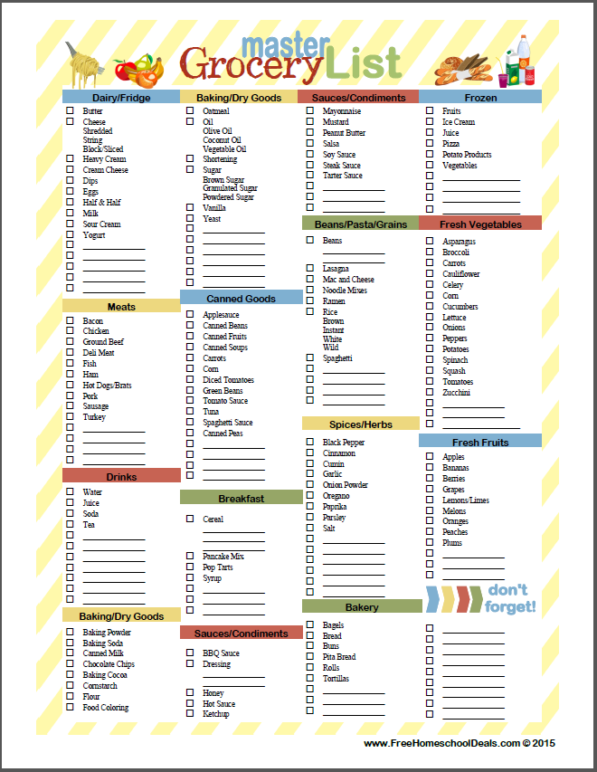 Free Printable Master Grocery List instant Download 
