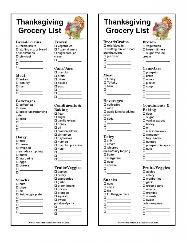 Free Printable Thanksgiving Grocery List Template