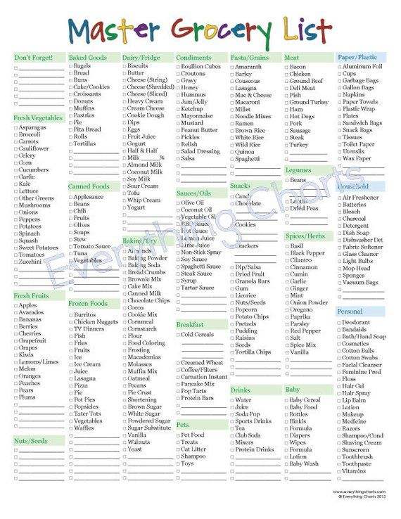 Master Grocery List PDF File Printable Master Grocery 