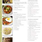 Meal Prep Recipes And Grocery List Casaruraldavina