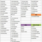 October 2017 Weekly Monthly Menu Plan With Grocery List