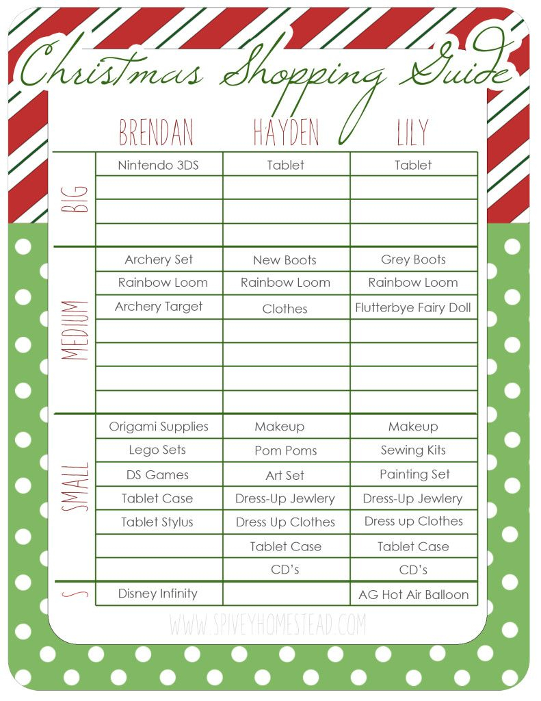 Printable Christmas Shopping List Spivey Homestead 