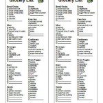 Printable Diabetic Food Shopping Grocery List PDF In 2020