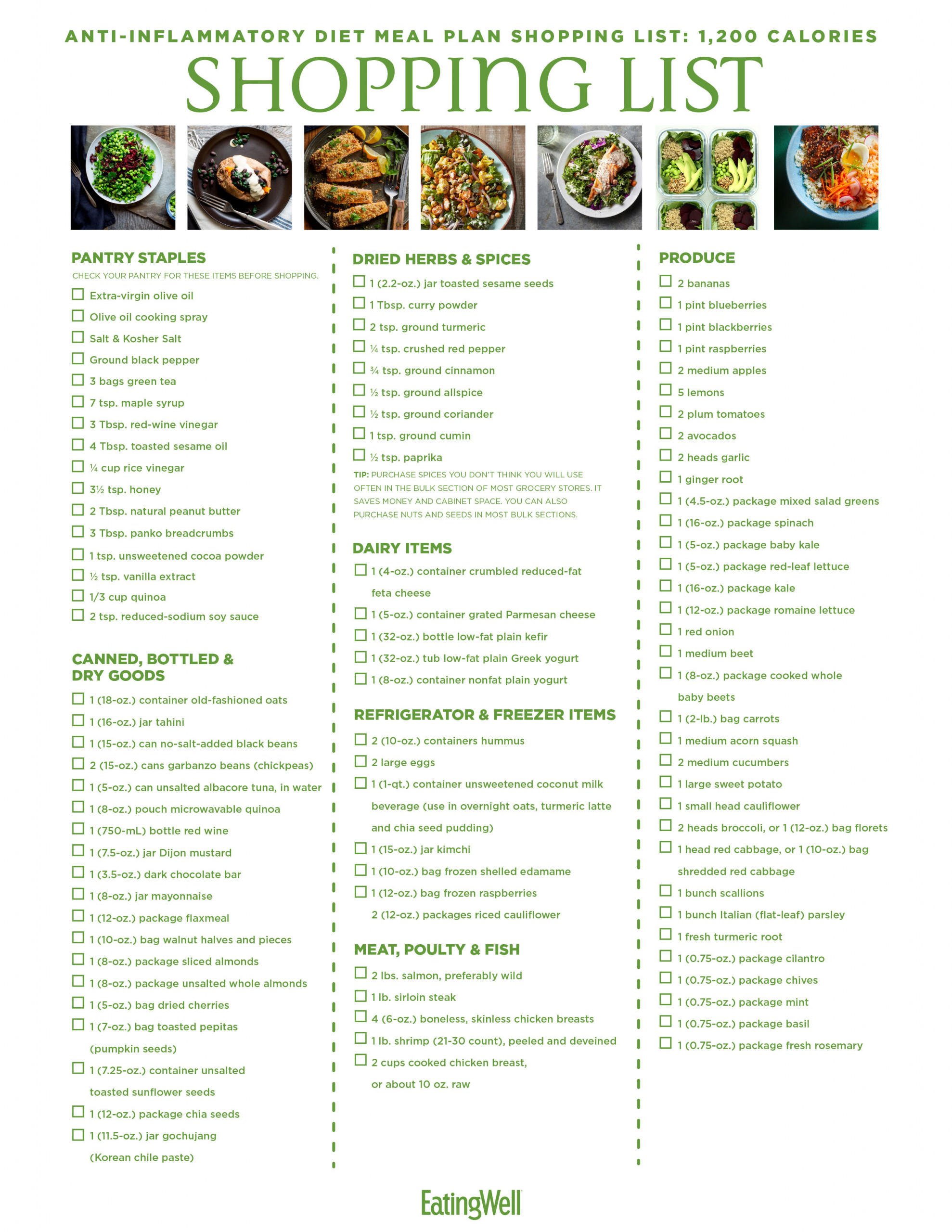 Printable List Of Anti Inflammatory Foods That Are 