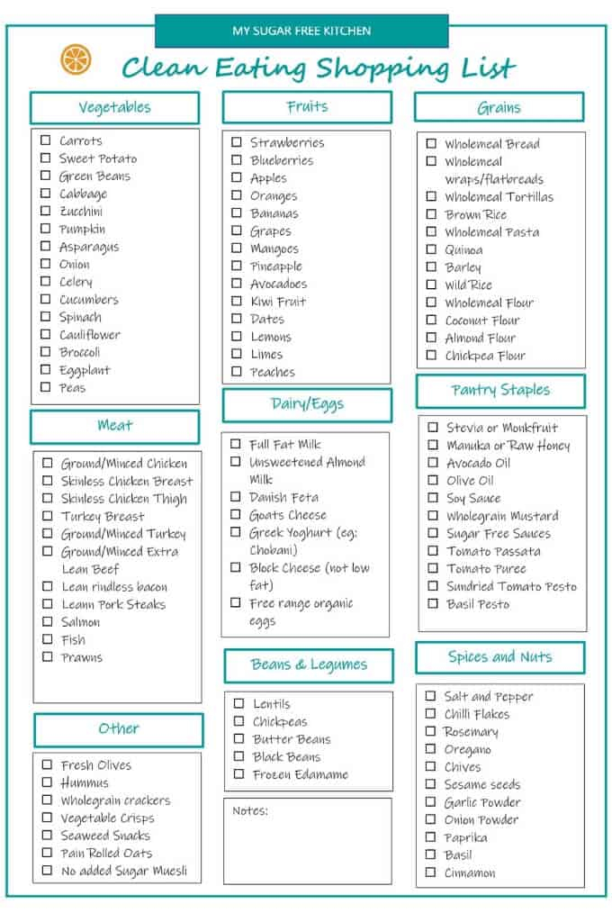 Simple Printable Clean Eating Shopping List To Help You 