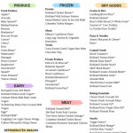 Ultimate Costco Shopping List By Shelby Reyes Costco