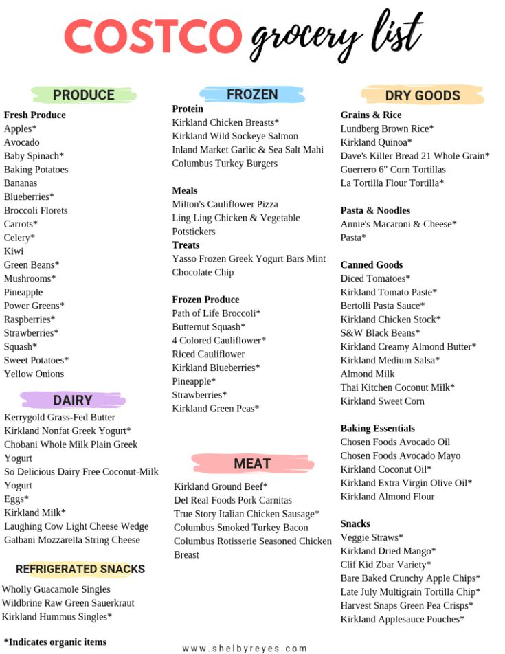 Ultimate Costco Shopping List By Shelby Reyes Costco 