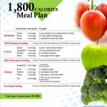 1800 Calories Meal Plan I Need One More Snack In