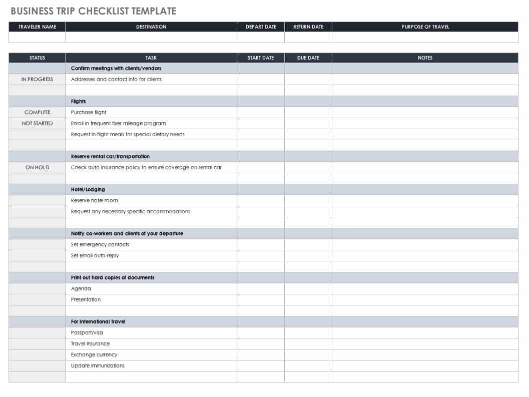 30 Free Task And Checklist Templates Smartsheet