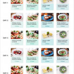 7 Day Healthy Meal Planner With Grocery List And Recipes