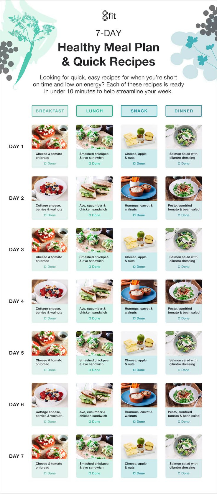 7 Day Healthy Meal Planner With Grocery List And Recipes 
