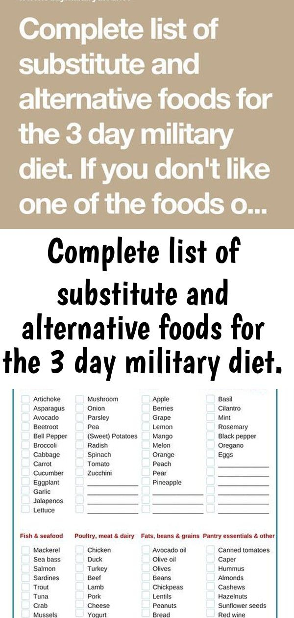 Complete List Of Substitute And Alternative Foods For The 