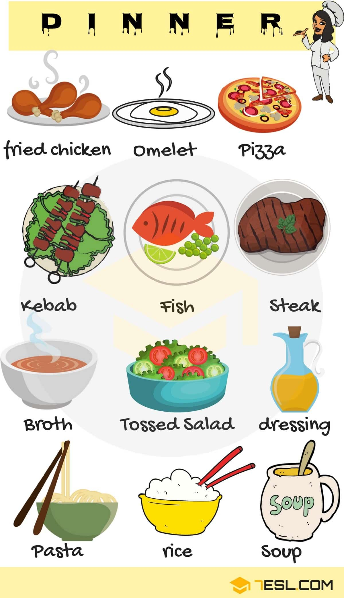 Dinner Food List Useful List Of Dinner Foods With 