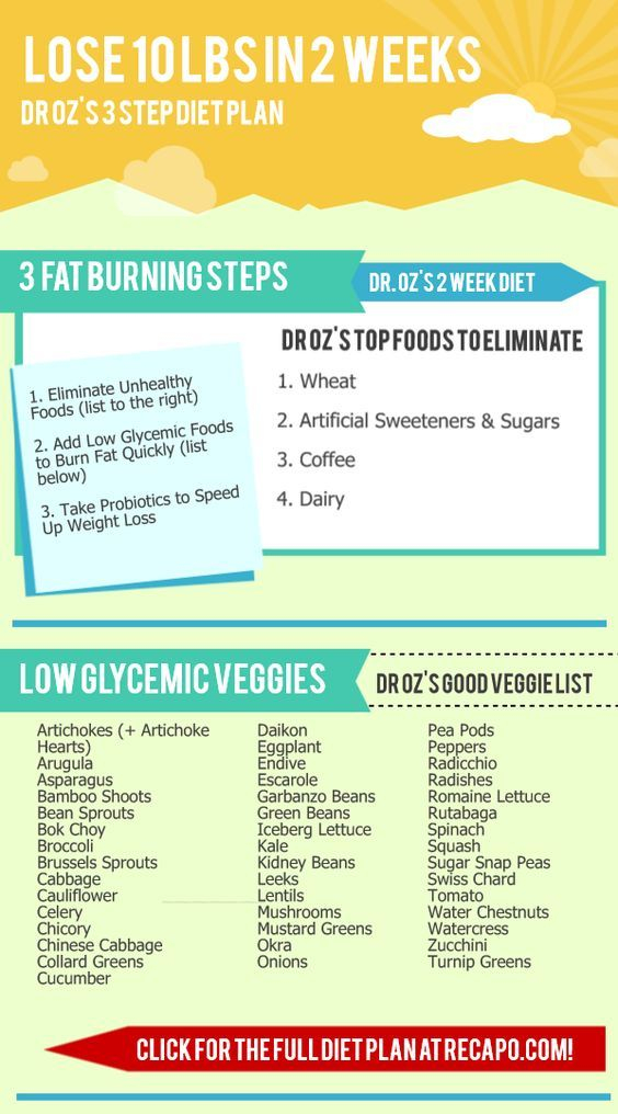 Dr Oz 2 Week Diet List Of Low Glycemic Vegetables Low 