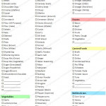 Grocery List Template Pantry Food Grocery List