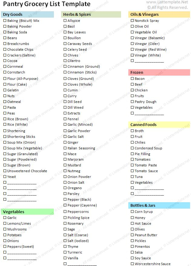 Grocery List Template Pantry Food Grocery List 
