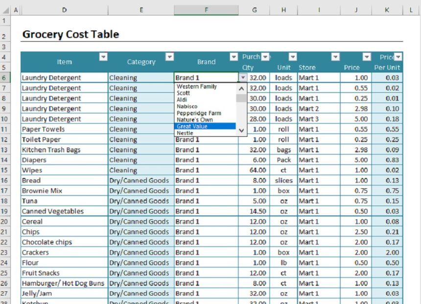 Grocery Price Comparison Spreadsheet ExcelTemplate
