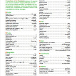 Grocery Shopping List Templates 9 Free Word PDF Format