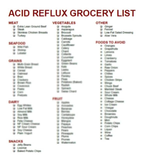 Heartburn Acid Reflux Diet Grocery Shopping List 2 In 1 Etsy