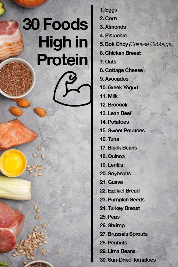 Here s A List Of 30 Foods High In Protein You Can Mix And 