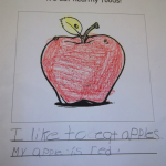 Kindergarten What Is Healthy Food Lunchroom Poster
