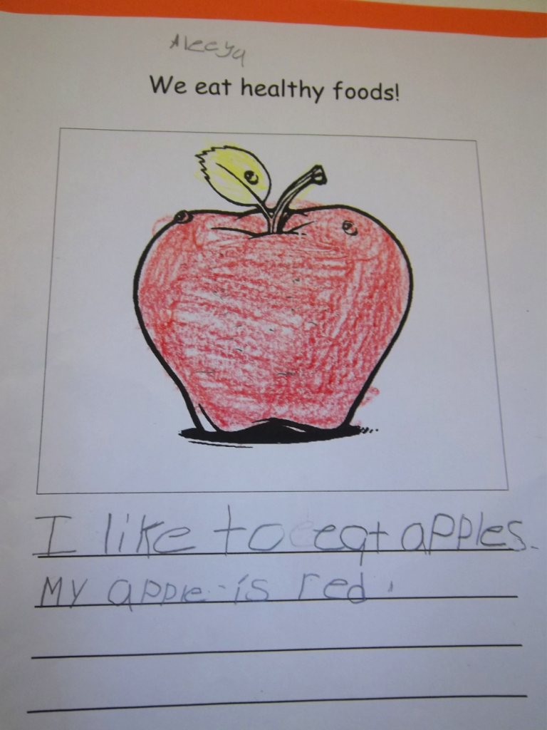 Kindergarten What Is Healthy Food Lunchroom Poster