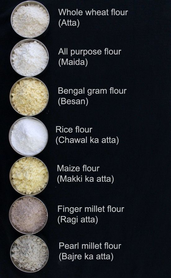 List Of Grains Cereal And Flour In English Hindi And 