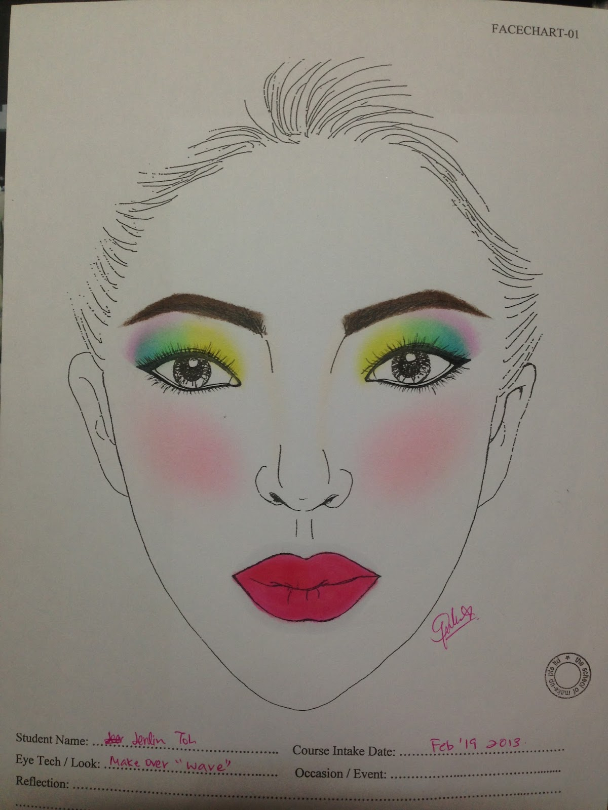 Makeup Is My Art Paper Works Face Charts Eye Templates