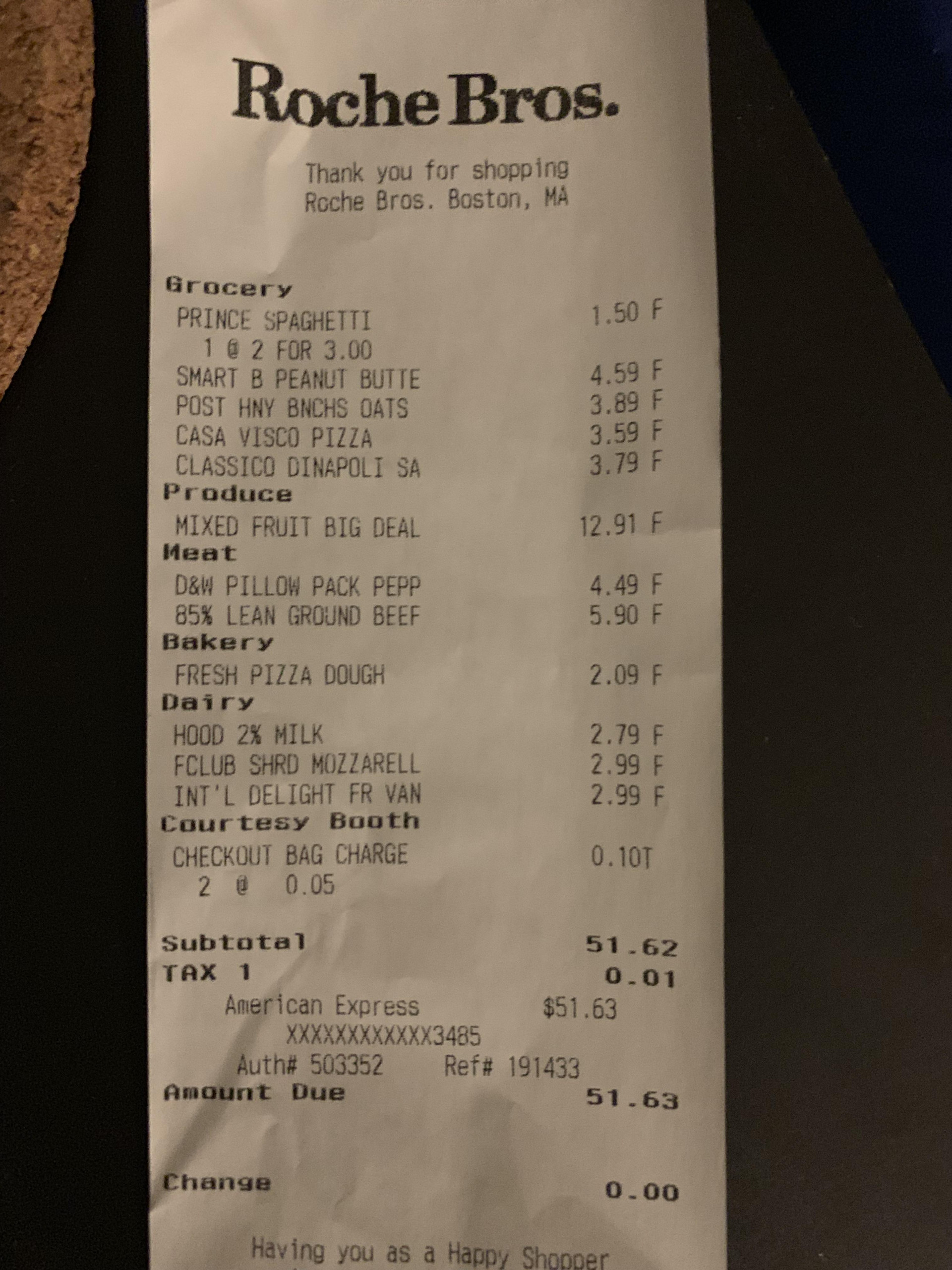My Grocery Store Breaks Up Items By Type On The Receipt 